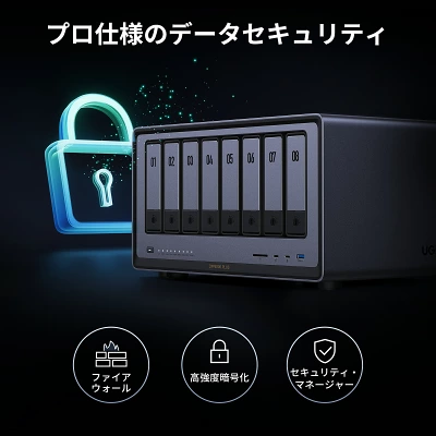 UGREEN NAS