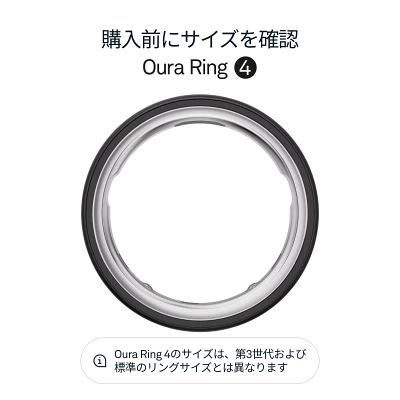 Oura Ring